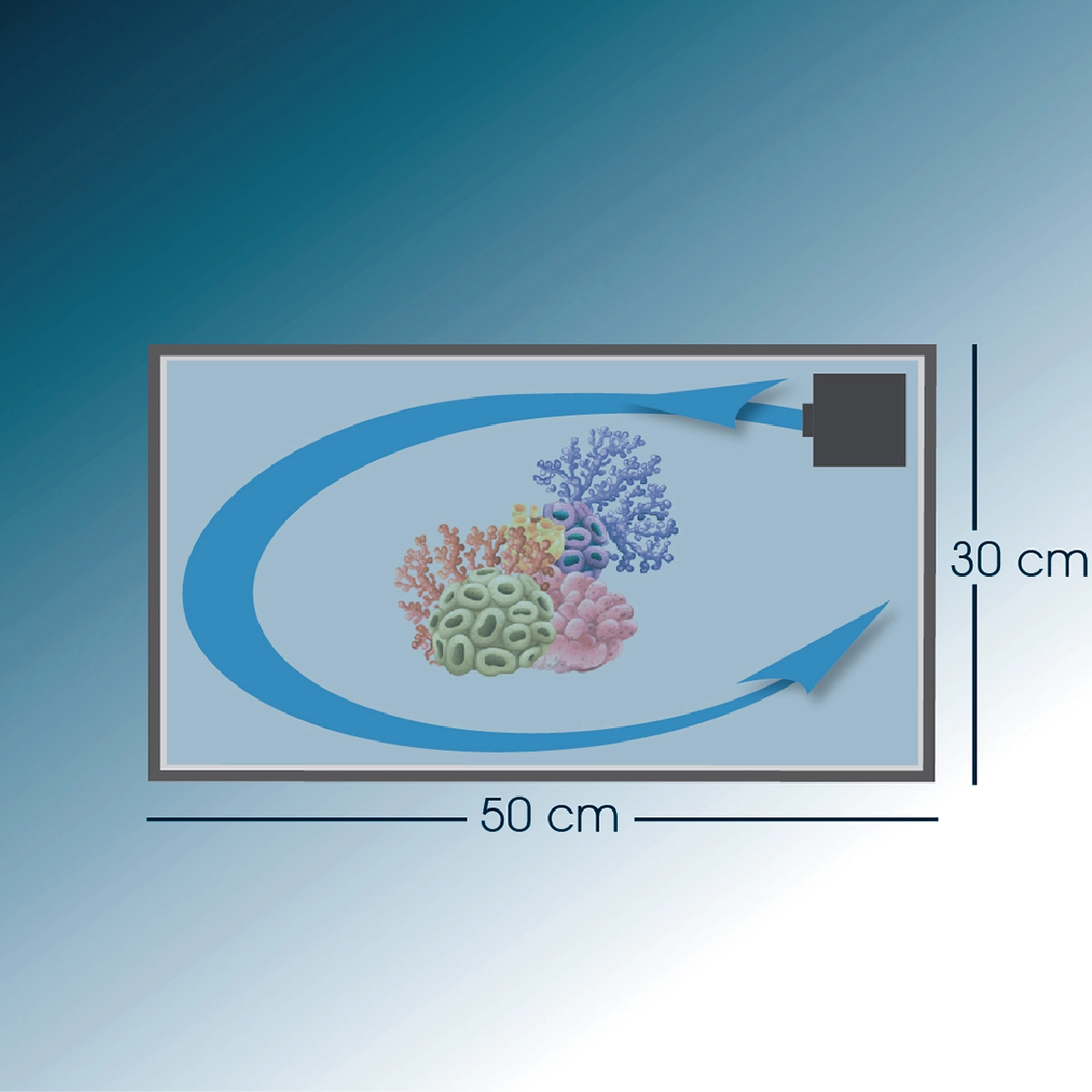 Tunze Streamfilter 3163